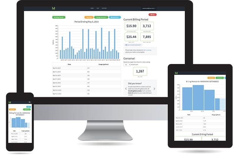 Individuals can log in to the secure portal to see bar charts illustrating their water use and related costs at a daily or hourly scale within a billing cycle.