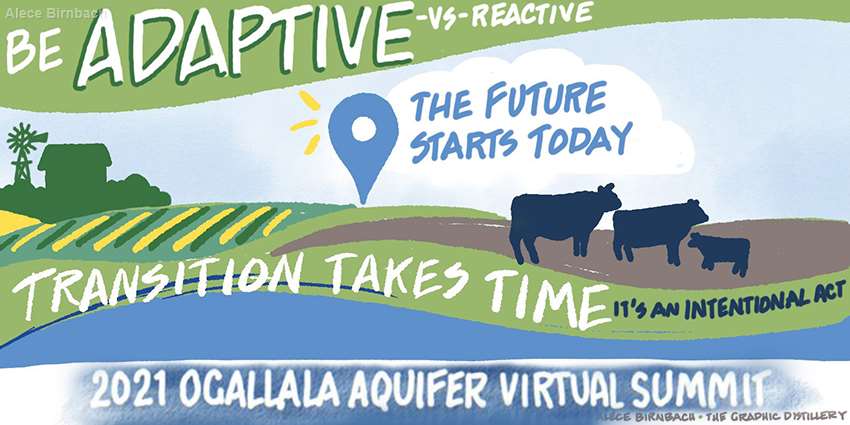 2021 Ogallala Aquifer Summit encourages a community-wide approach to tackle issues facing the aquifer